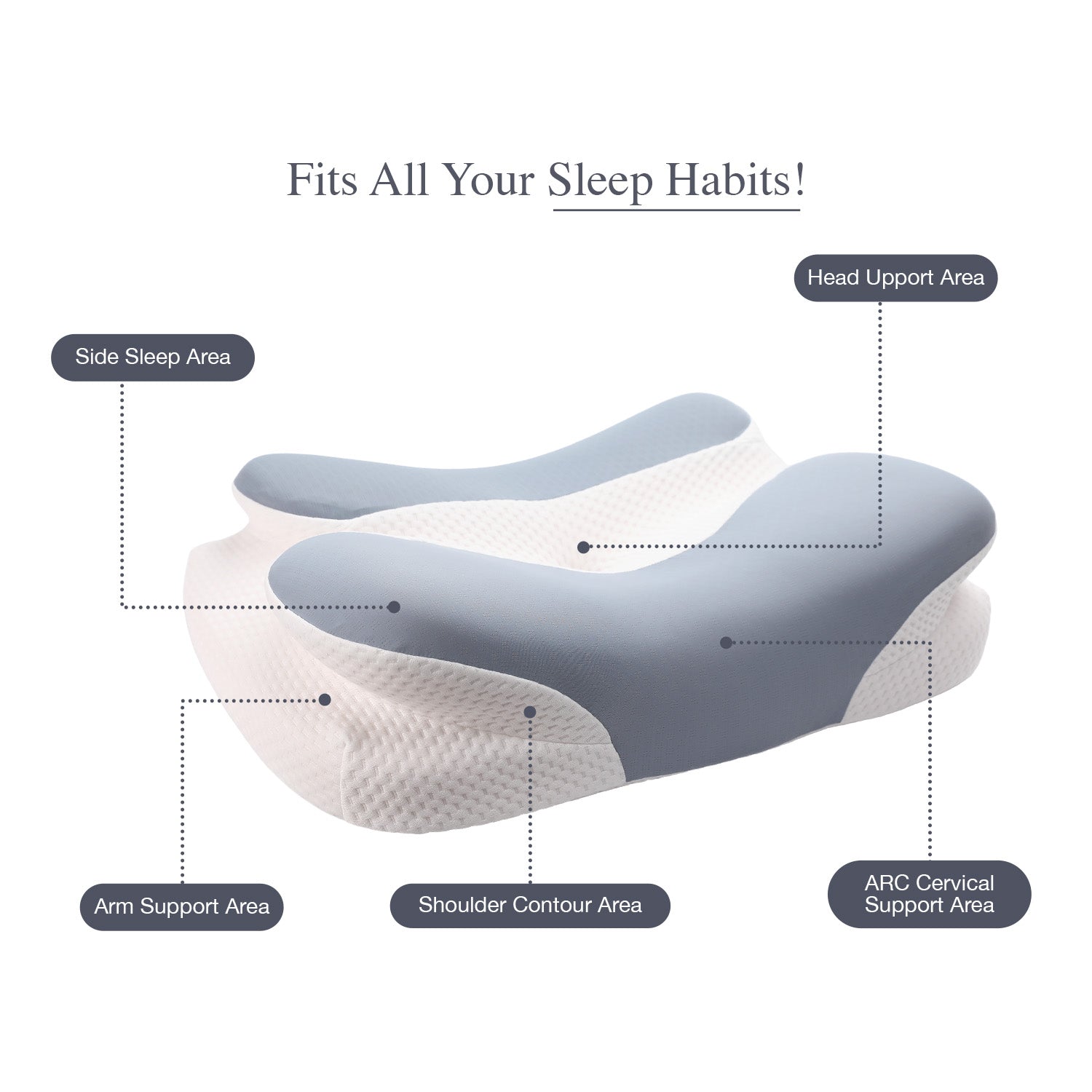 Bellami Plus Tech Series Ergo Rest Memory Foam Pillow Ergonomic Support