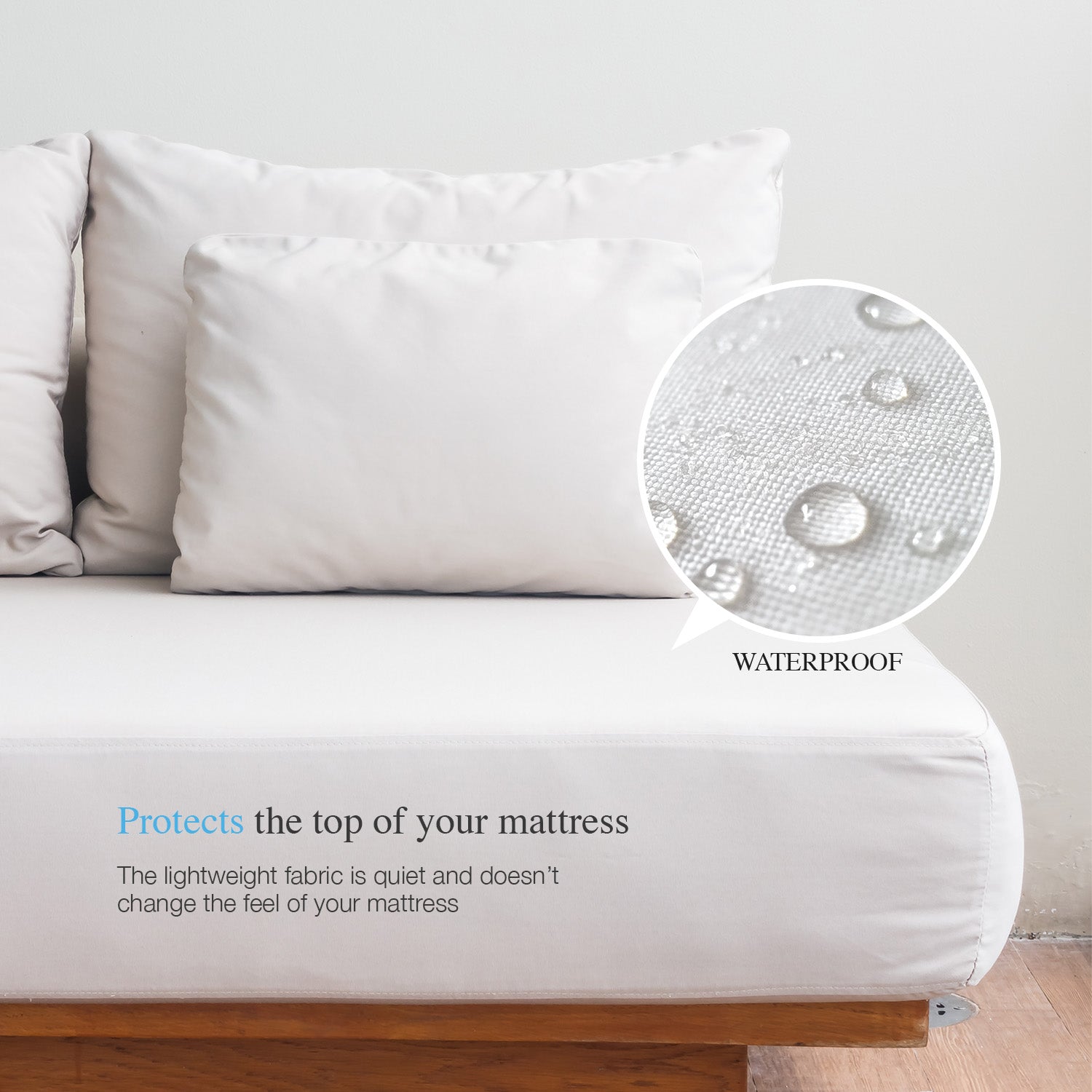 Intero CoolMax Shield Guard Waterproof Mattress Protector