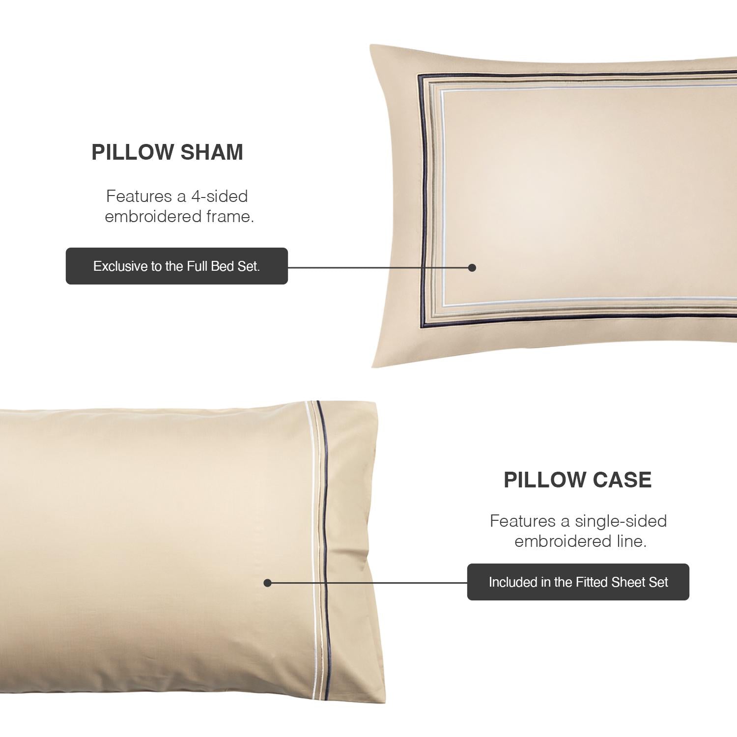 Bellami Hotel De Luxe Speedy Egyptian Cotton Bedding Set with Triple Embroidery Stitch
