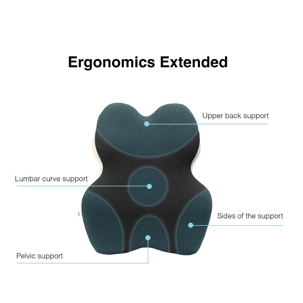 Compact Support Bellami Plus Support X Memory Foam Pillow Compact Ergonomic Travel ...
